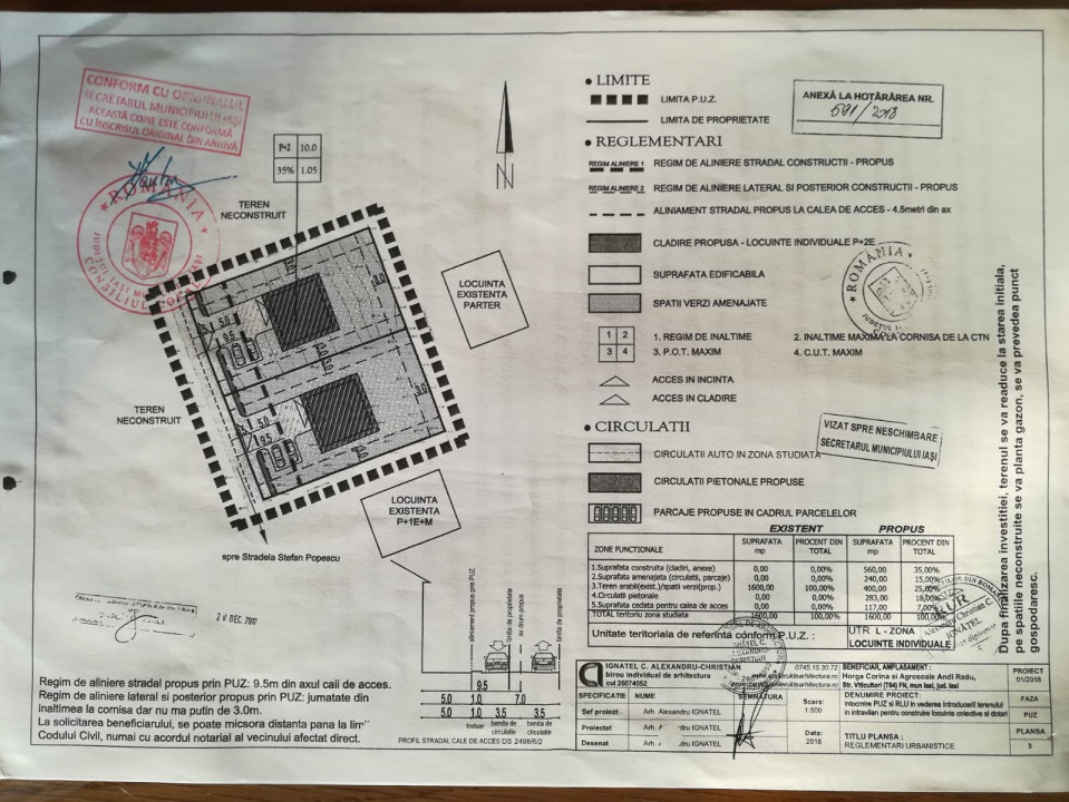 Teren Viticultori cu PUZ aprobat P+2Et