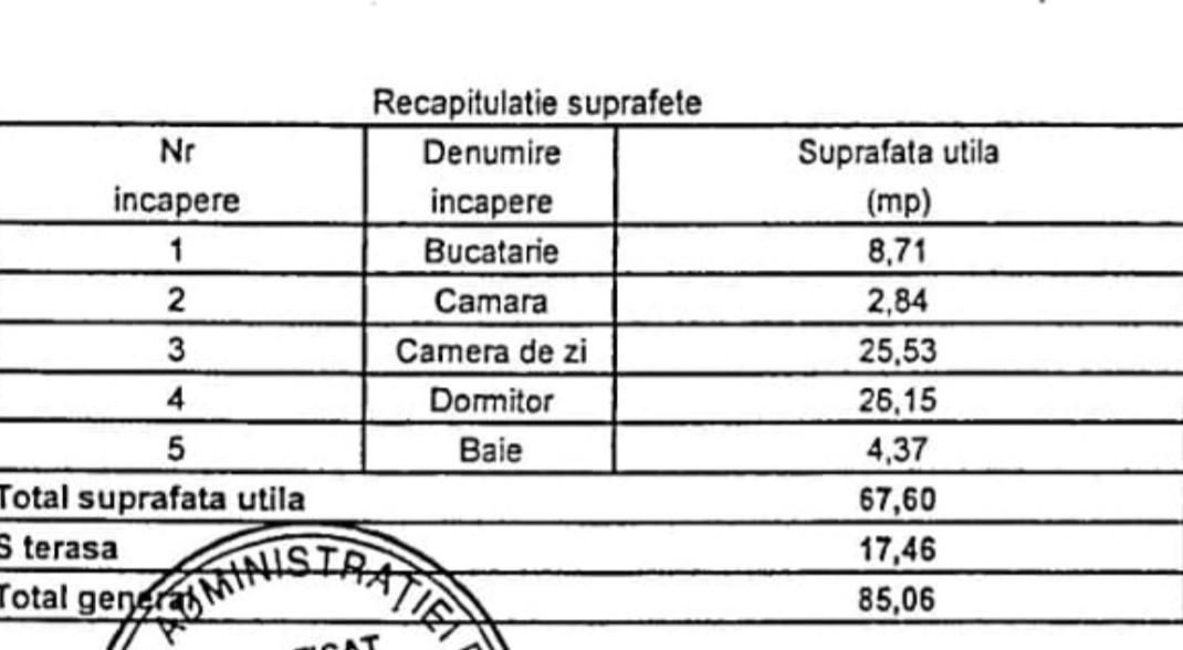 Spatiu birou 68mp, Copou-CC Francez,68mp, 1000euro/luna